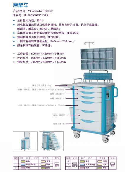 麻醉车