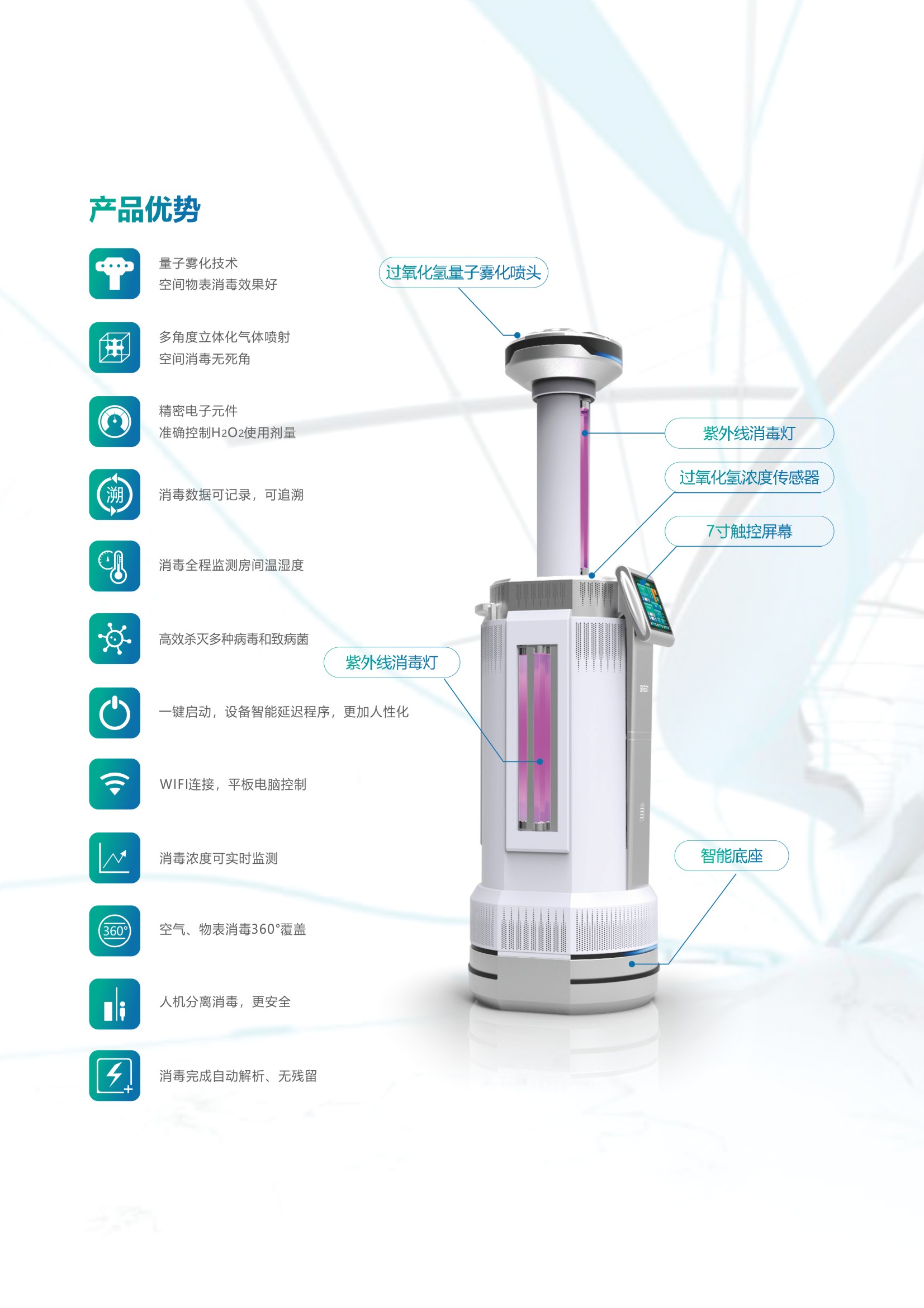 过氧化氢 网页-04.jpg